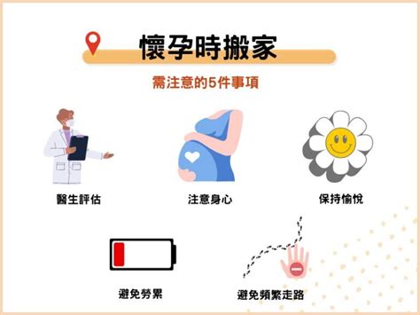 孕婦搬家胎神|懷孕可以搬家嗎？不能亂動家具？保護自己留意3禁忌。